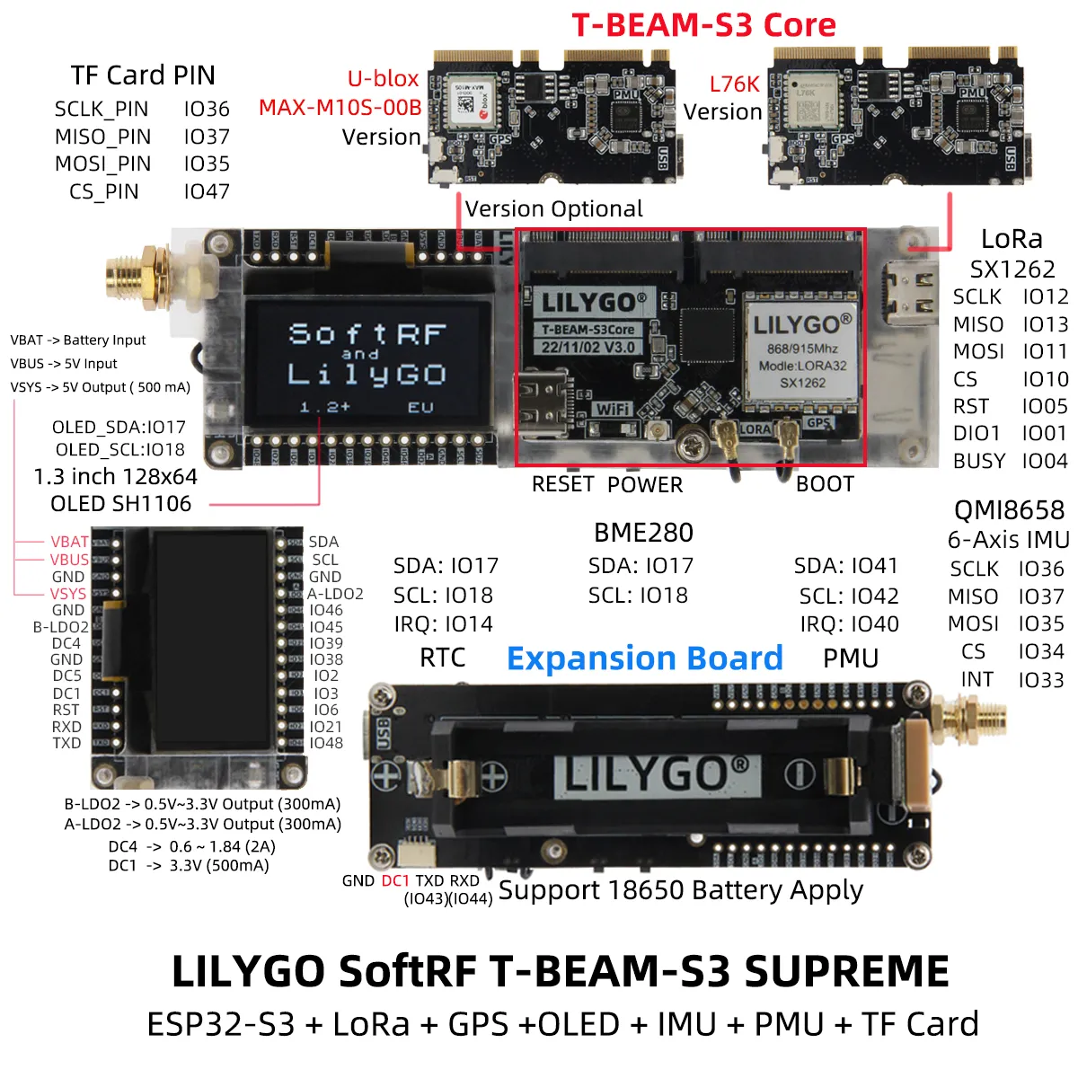 LilyGO T-Beam Supreme Real
